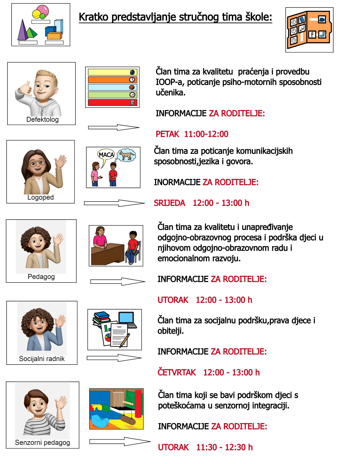 INFO STRUČNI RODITELJI_page-0001
